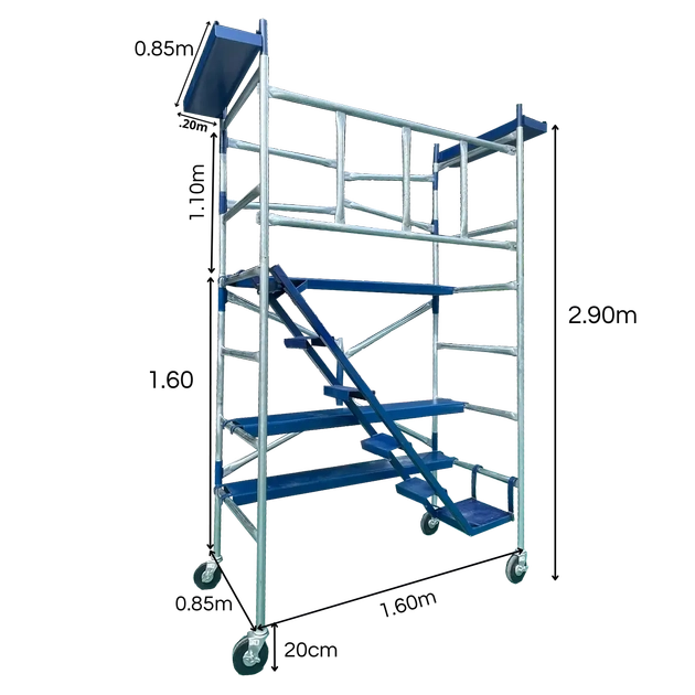 Demostración del producto